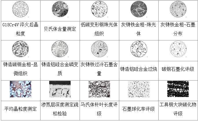 最新版金相分析软件JX2015价格